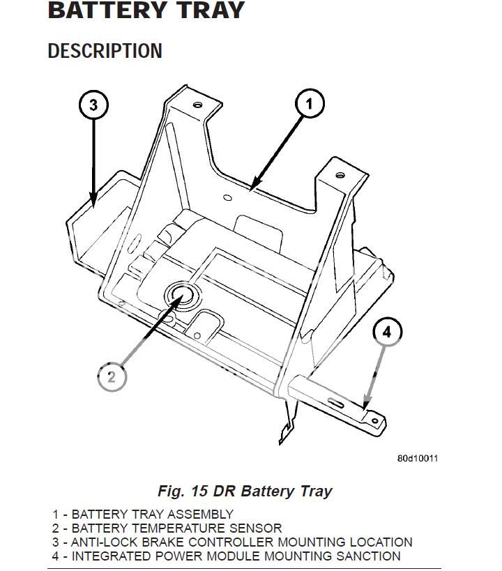 where is the battery temp sensor Dodge Diesel Diesel Truck Resource Forums
